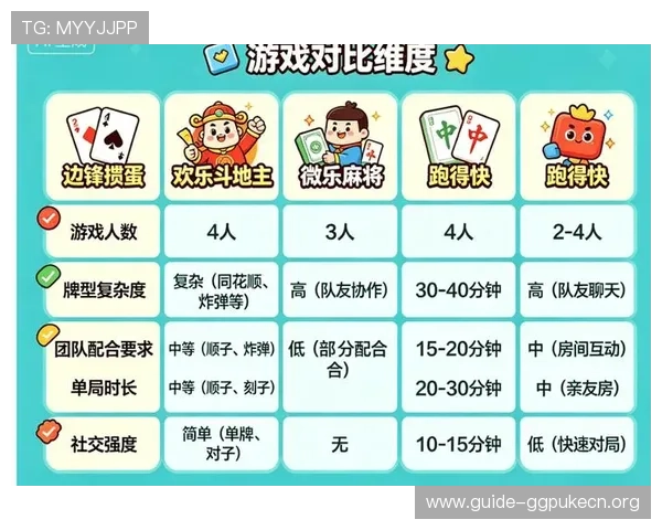 IM电竞棋牌平台最新玩法介绍助你轻松赢取丰厚奖励体验多样化的IM电竞棋牌游戏提升你的竞技水平与策略技巧全面解析IM电竞棋牌的安全保障措施保障玩家资金安全与隐私保护指南 IM电竞棋牌平台最新玩法介绍助你轻松赢取丰厚奖励体验多样化的IM电竞棋牌游戏提升你的竞技水平与策略技巧全面解析IM电竞棋牌的安全保障措施保障玩家资金安全与隐私保护指南